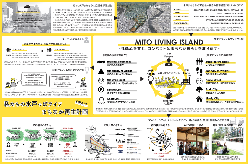 一連の取り組みの基幹となった、未来ビジョン案「MITO LIVING ISLAND構想」。オンラインシンポジウムで公開し共感を得て、取り組みへの賛同者が生まれた。　<br />
作成：中山佳子