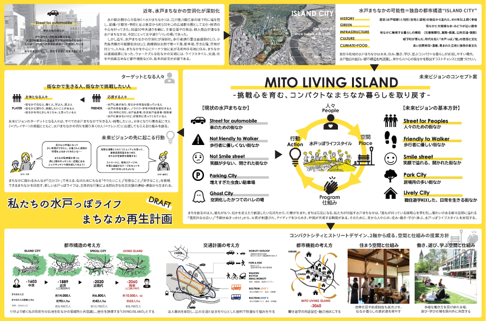 一連の取り組みの基幹となった、未来ビジョン案「MITO LIVING ISLAND構想」。オンラインシンポジウムで公開し共感を得て、取り組みへの賛同者が生まれた。　<br />
作成：中山佳子